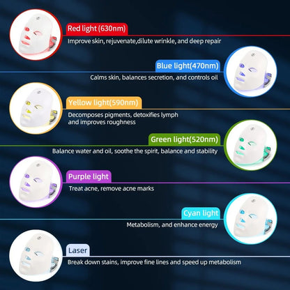 7 Color LED Facial Mask - L&L Shop